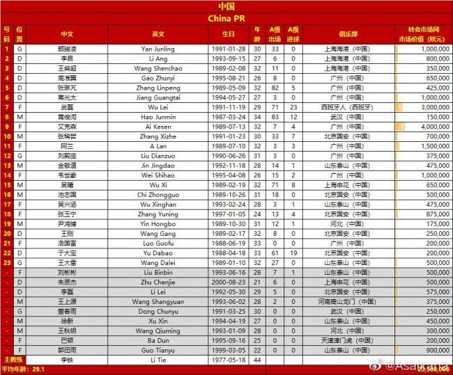 这不是皇马第一次有这样的条款，2018年索拉里顶替洛佩特吉成为球队主帅，2019年3月被解雇后，他仍然留在俱乐部负责其他工作，直到后来离开皇马继续自己的执教生涯，但2022年11月，他又以足球总监的身份回归银河战舰。